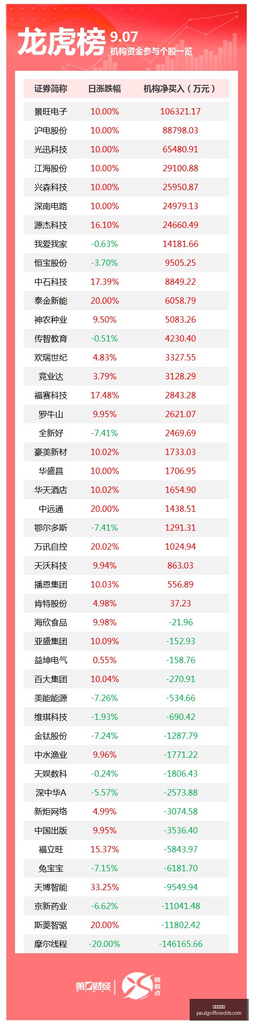 王者荣耀新,版本,电竞赛事高,新葡京娱乐官网,新葡京娱乐App,新葡京娱乐下载,新葡京娱乐登录,新葡京娱乐平台